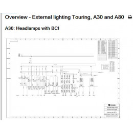 Установка программы Scania Multi 2022 каталог запчастей, руководств по ремонту, электросхемы Сканиа