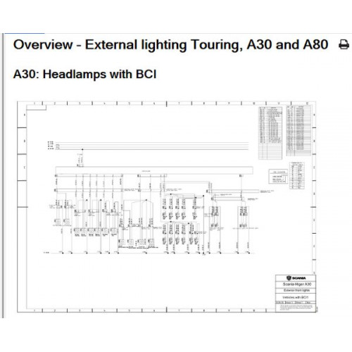 Установка программы Scania Multi 2022 каталог запчастей, руководств по ремонту, электросхемы Сканиа