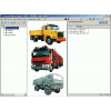 Установка каталога запчастей SISU Trucks EPC 2003