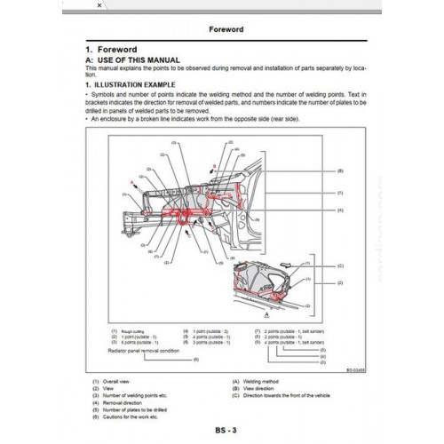 Мануали Subaru Forester 2019-2020 Service Manual, Wiring Diagram, Body Repair