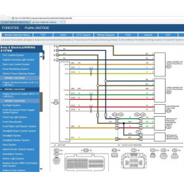 Мануалы Subaru Forester 2019-2020 Service Manual, Wiring Diagram, Body Repair