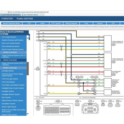 Мануали Subaru Forester 2019-2020 Service Manual, Wiring Diagram, Body Repair