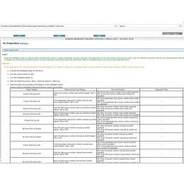 Мануалы Toyota, Lexus Workshop, Repair Manuals, EWD Wiring Diagram, Location 2001-2018