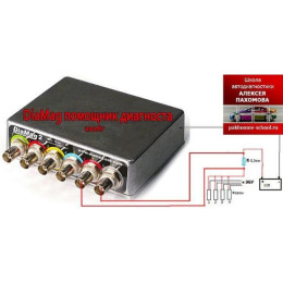 Видео курс как работать с мотортестером DiaMag