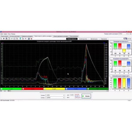 Видео курс как работать с мотортестером DiaMag