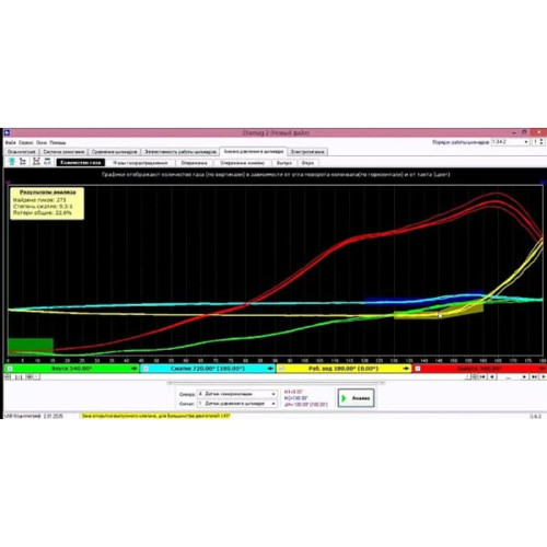 Видео курс как работать с мотортестером DiaMag