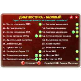 Видеокурс Диагностика базовый. Устройство, работа двигателя и систем