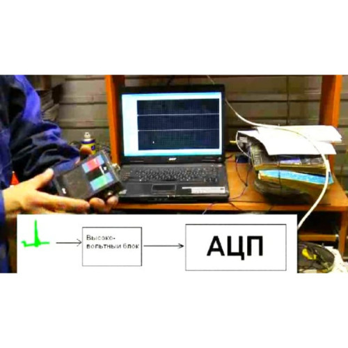 Видеокурс Диагностика Мастерский. Стратегии и технологии проведения диагностики