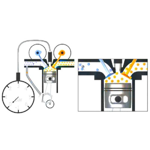 Видеокурс Диагностика Мастерский. Стратегии и технологии проведения диагностики