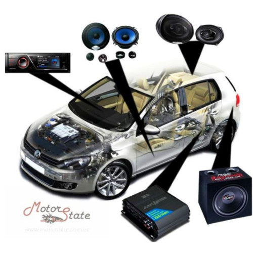 Відеокурс Просунуте налаштування аудіосистем 2.0