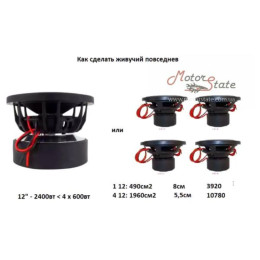 Видеокурс Продвинутая настройка аудиосистем 2.0