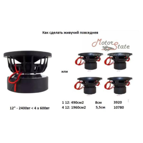 Відеокурс Просунуте налаштування аудіосистем 2.0