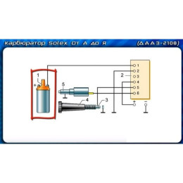 Все видеокурсы Рамиля Абдуллина