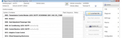 ODIS-E 14.0.0