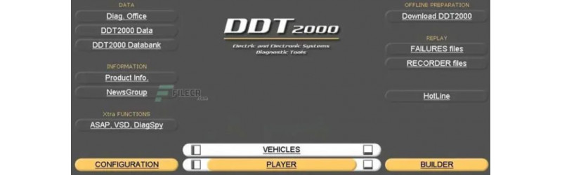 Renault DDT2000 database базы 2020