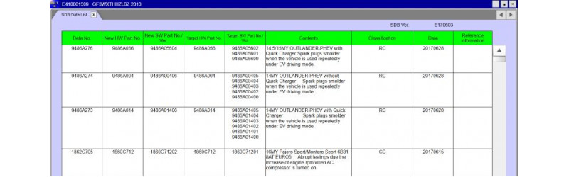 Mitsubishi ECU Rewrite Data 2021