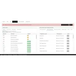 Настройка онлайн доступа к программе JLR TOPIx (Dealer account)
